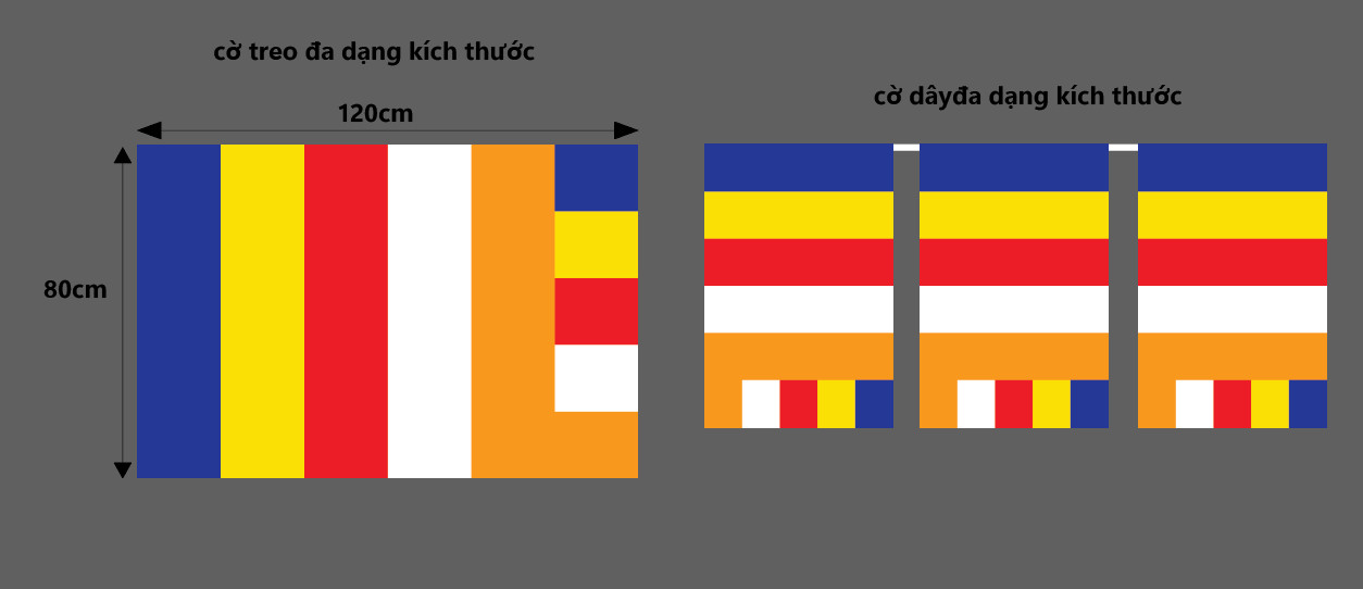 kích-thước-cờ-phật-giáo